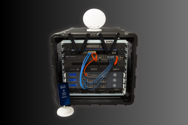 INDIGO in a box - agilimo Consulting